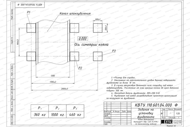 Чертеж изготовления фундамента котла КВм 1.25 с РПК